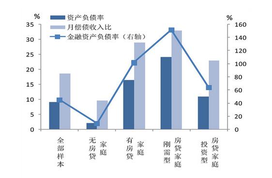 合肥的人口超四百万英语_合肥人口热力图(3)