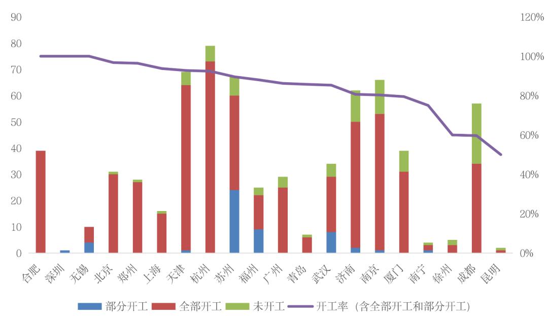 2020米东区gdp_米东区人民医院图片