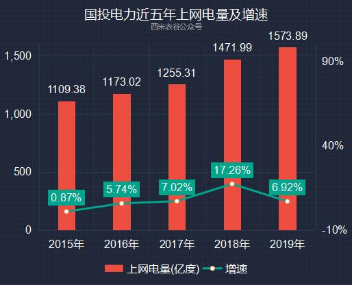 辽宁gdp年年挤水_长沙最值得逛的商场评选 哪家才是你心中的 购物天堂(3)