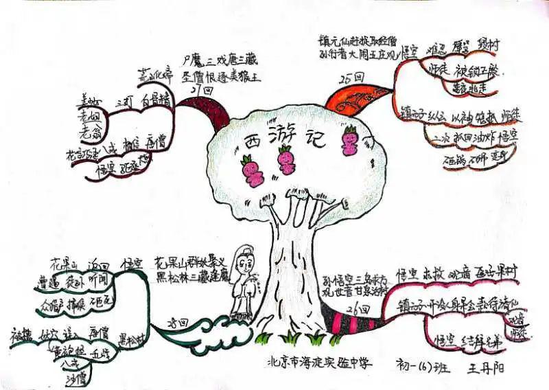 猜成语读书破万卷下笔如有神_读书破万卷下笔如有神(2)