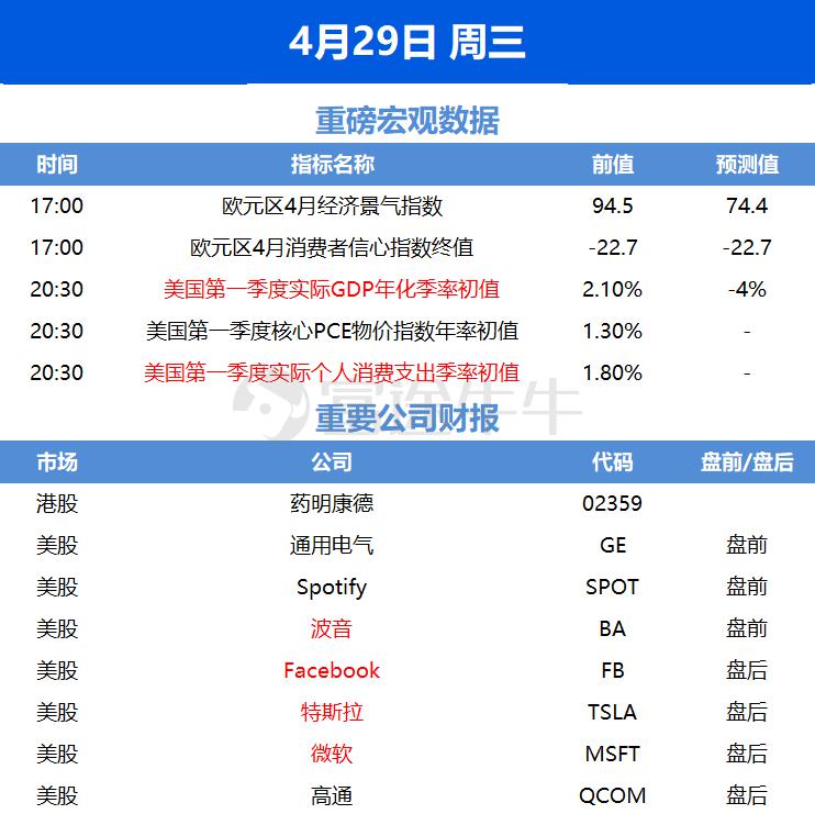 指数分析一览表 b1ddfa8782a24f80a9cae1bd0d6c8070.jpeg