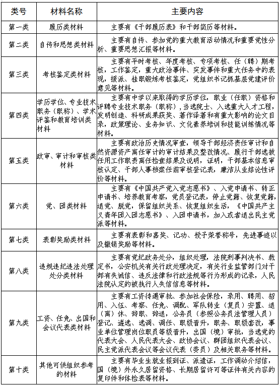 流动人口知识竞赛