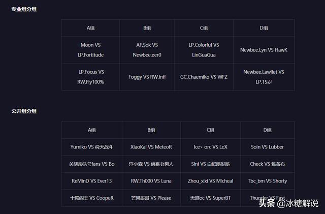2020魔兽争霸最新排名_魔兽争霸AWL2020第四季分组赛程MoonLyn彩色等(2)
