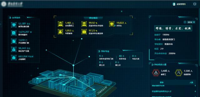 人口基础库_苏州人口基础信息库再扩充 可定位门牌地址