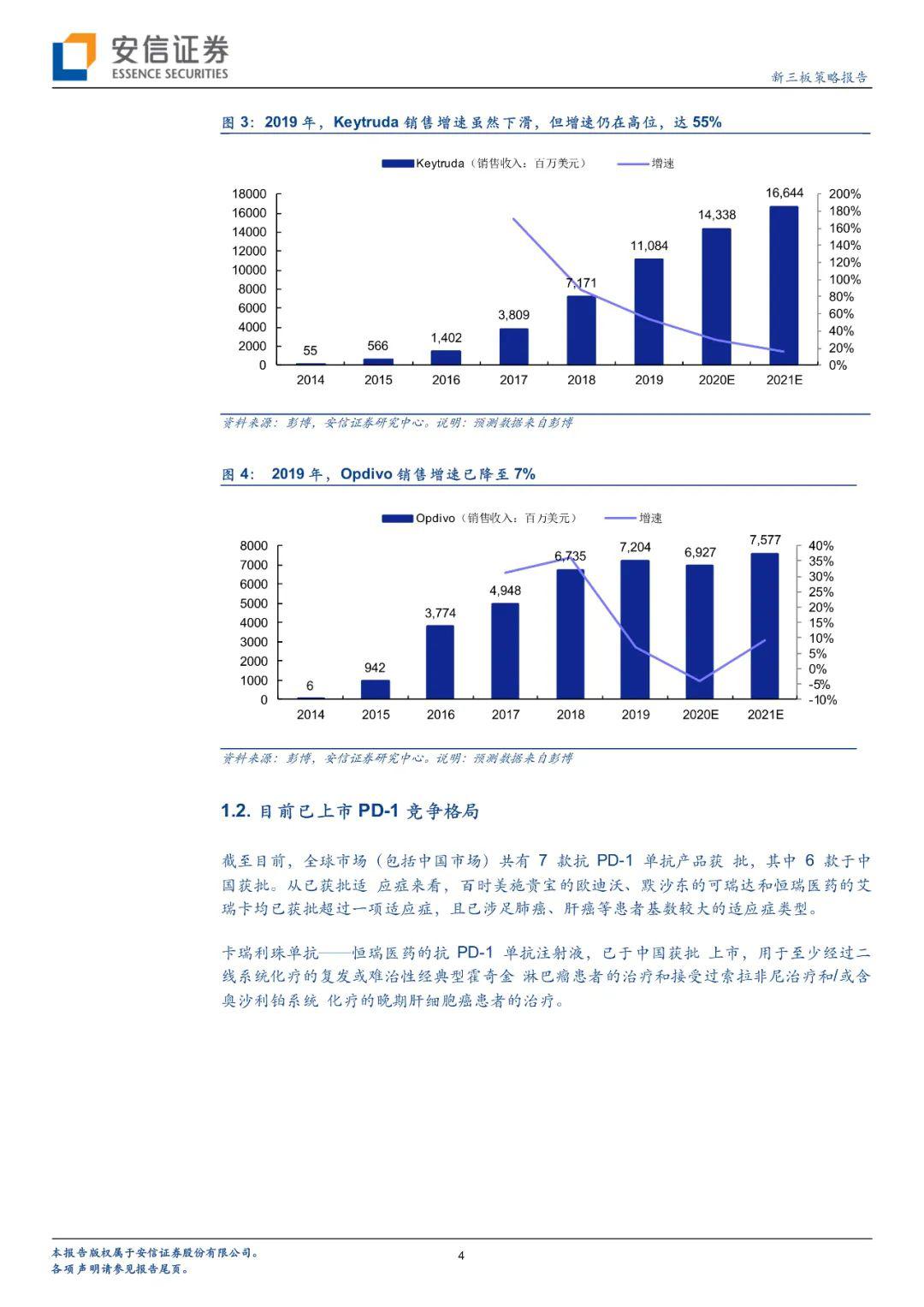 人均PD(3)