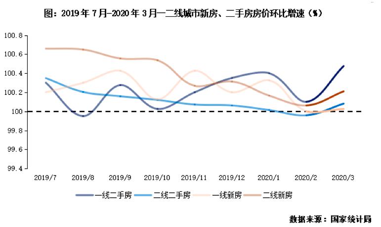 杭州一季度2019gdp_杭州西湖图片(2)