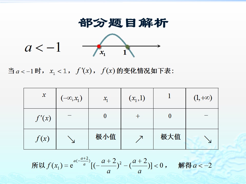 #祝福#最难的是第20题！2019届北京高考数学二模试题讲评