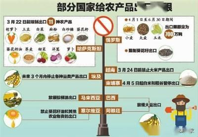 世界主要粮食出口国家有哪些 bfa433e11dee412085a8c7878d429ff4.jpeg