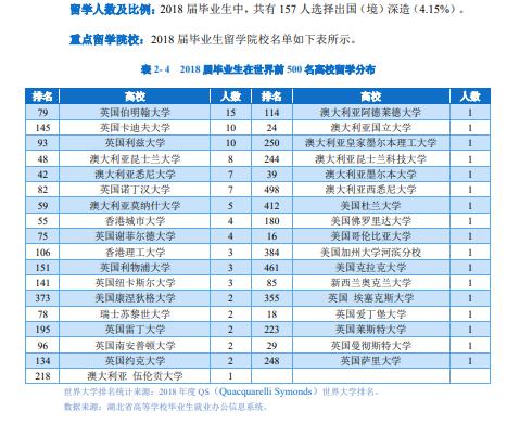 [经济学]每日一校丨湖北经济学院 厚德博学、经世济民