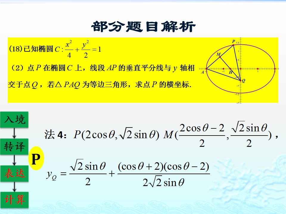 #祝福#最难的是第20题！2019届北京高考数学二模试题讲评