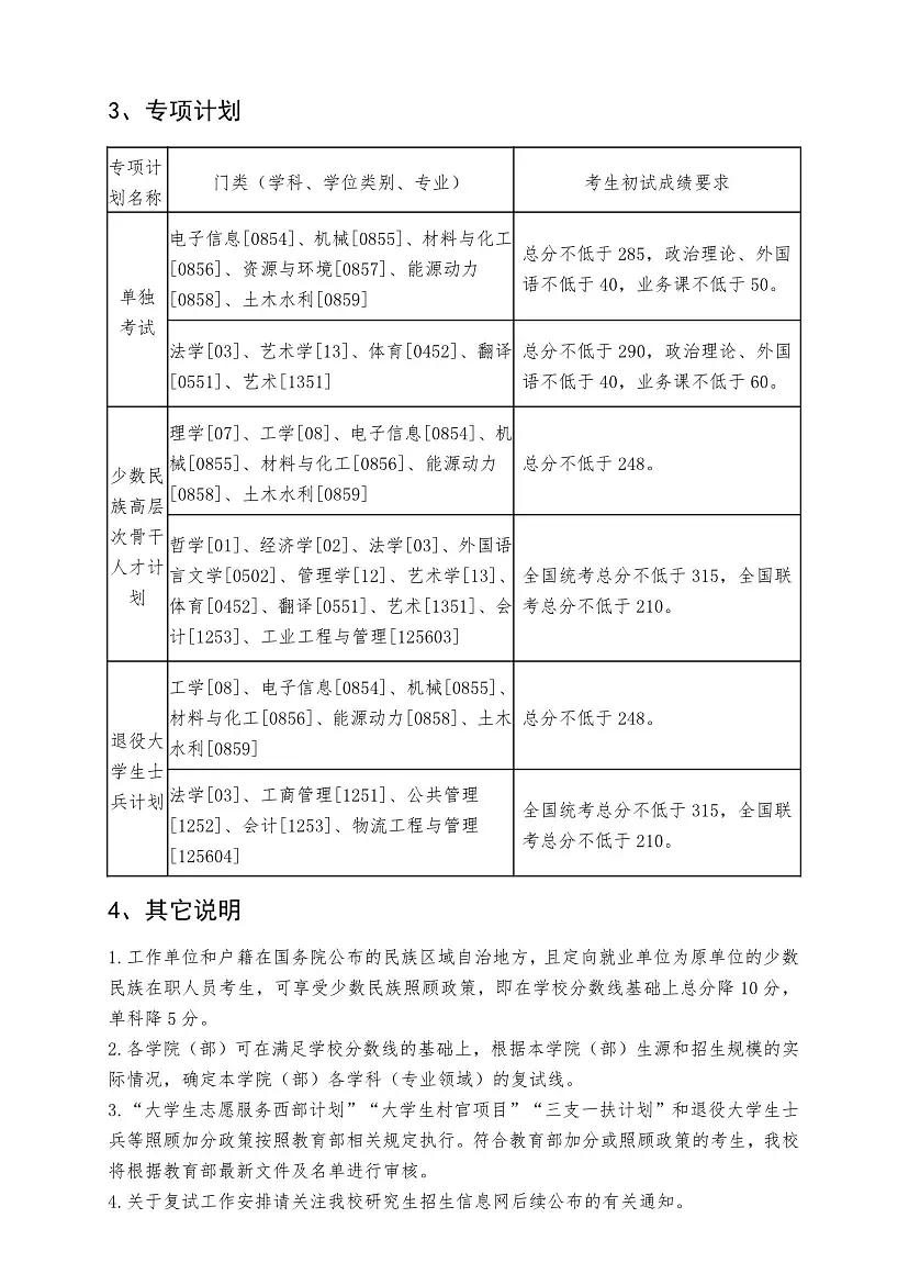 人口学考研发什么学位_考研励志图片(3)