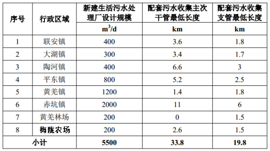 丰县常住人口_丰县大圆球(2)