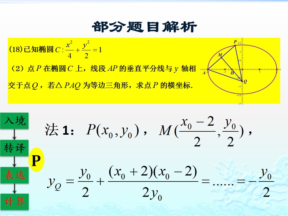 #祝福#最难的是第20题！2019届北京高考数学二模试题讲评