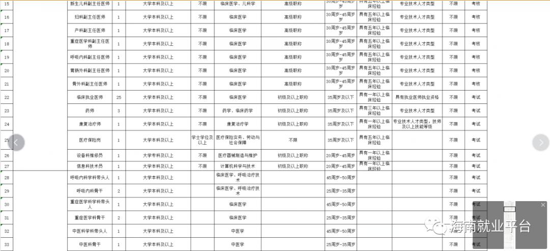 黎族人口有多少_海南黎情游 目睹绣面纹身女的惨痛(2)