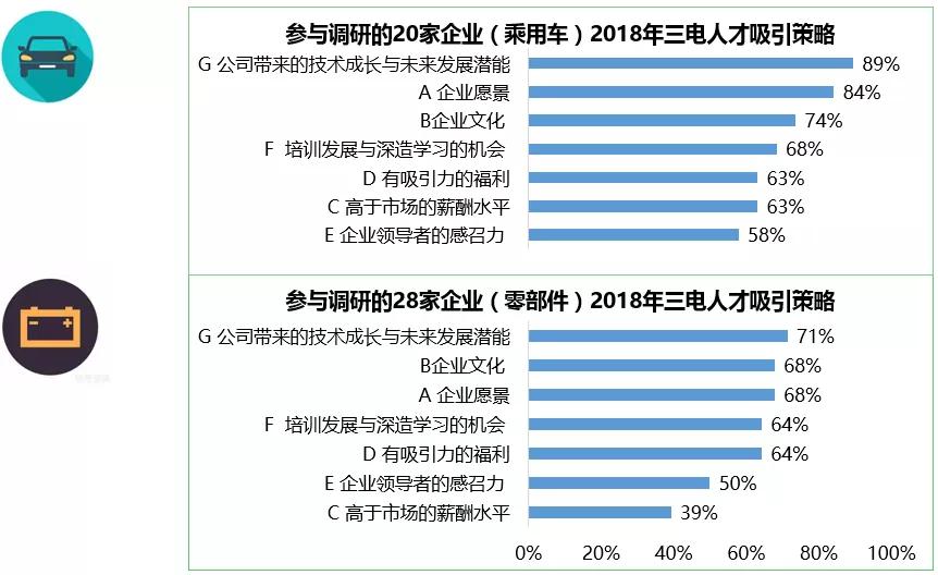 招聘比例_2022年天津教师招聘进面比例 注意2021年和平 北辰二招进面比1 5(5)