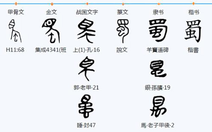 成都平原上也曾三国并立,演绎了一出小"三国演义"_丛氏
