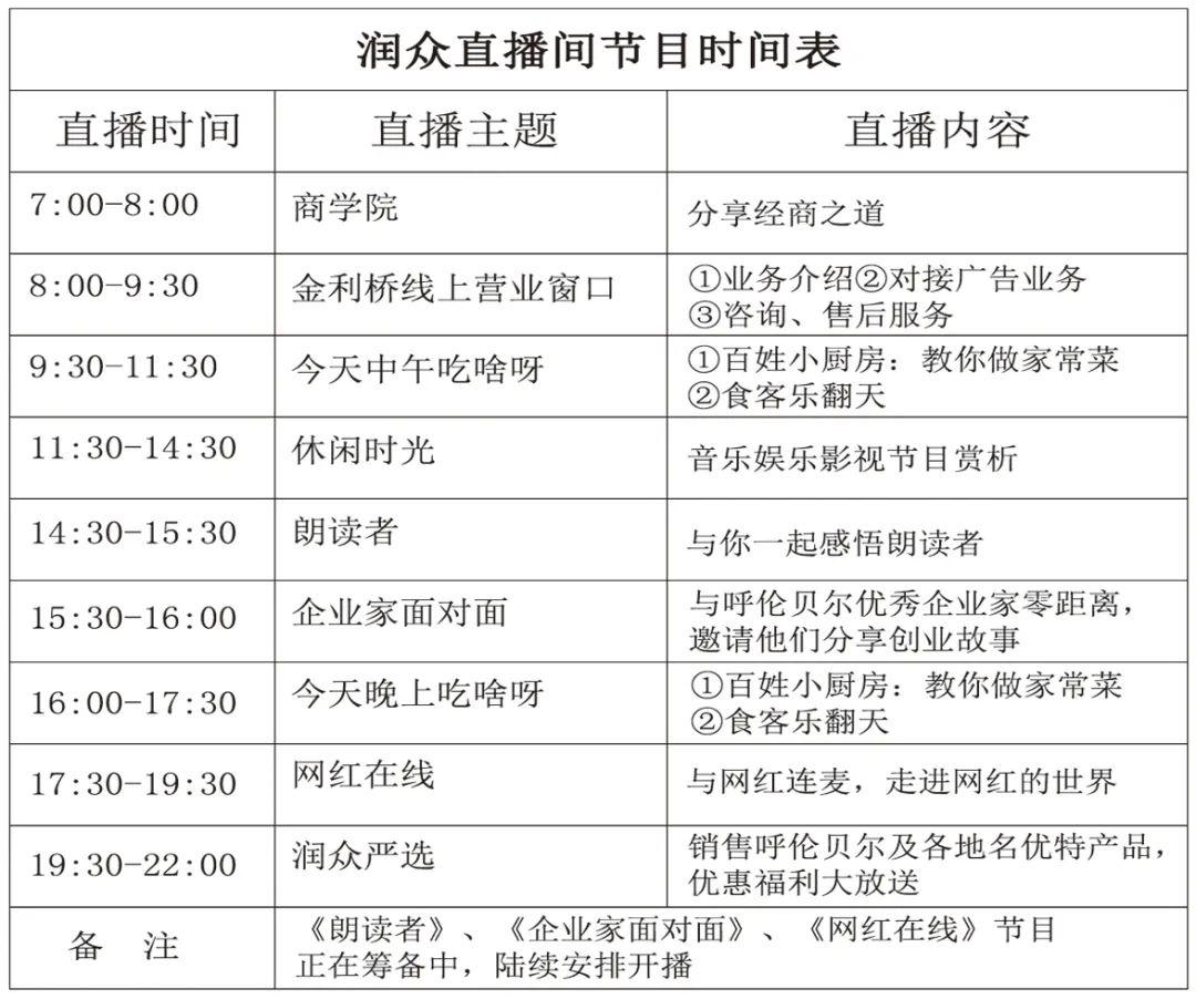 呼伦贝尔人口多少万_牙克石人口在呼伦贝尔排第几,你知道吗