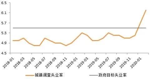 2020新坝镇GDP_新坝镇的经济(2)