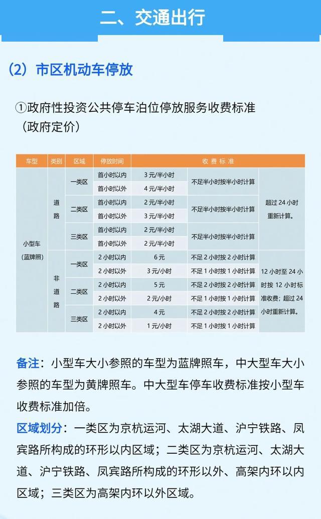 2020年无锡常住人口_城市24小时 人口最少的万亿城市,加码 催生