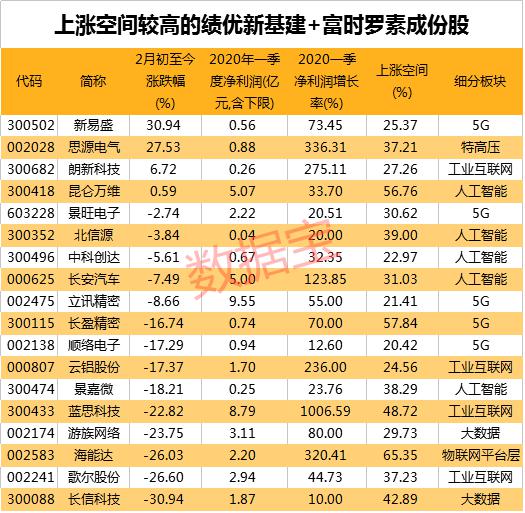 收割全球财富！又一国家中招，巨亏近3000亿，美