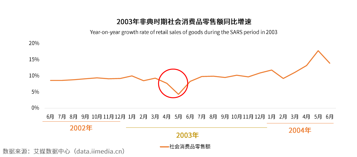 2019年我国居民人均总收入是多少_2020年人均收入是多少(3)