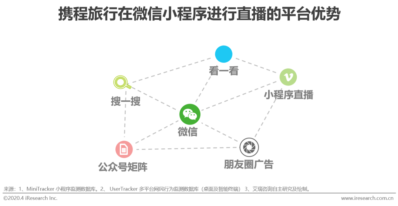 疫情后的2020年中国G_疫情图片中国加油(2)