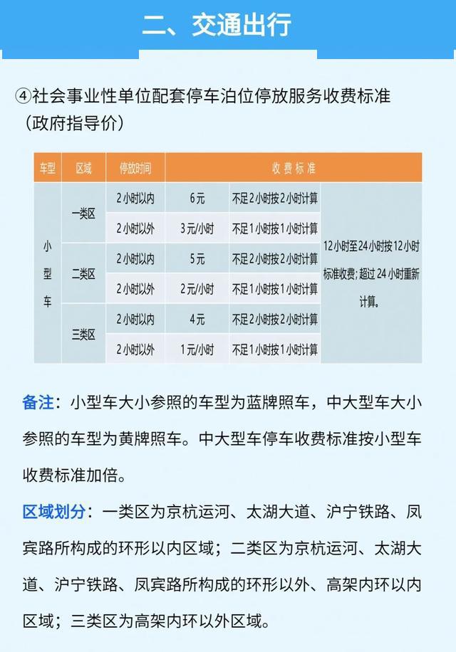 2020年无锡常住人口_城市24小时 人口最少的万亿城市,加码 催生