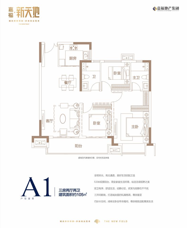 官宣了蓉江新区这个纯新盘户型图出炉速看