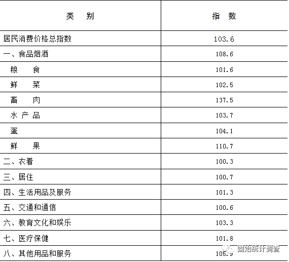 河南省固始县的gdp有多少_荥阳市十个重点工业项目集中启动 总投资达67亿元(2)