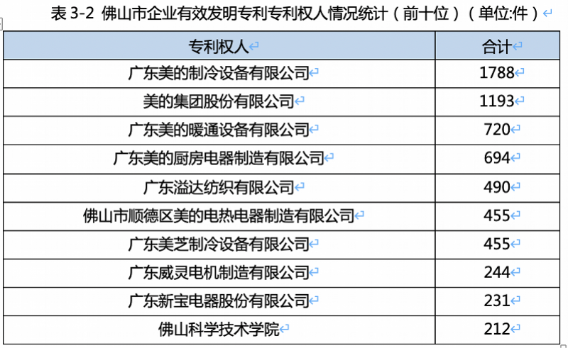 国民经济总量账户_账户余额图片(3)