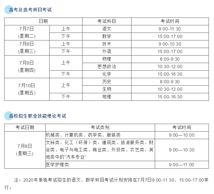 高考：江苏、浙江高考及选考时间安排出炉！宁波杭州南通常州高考1对1辅导