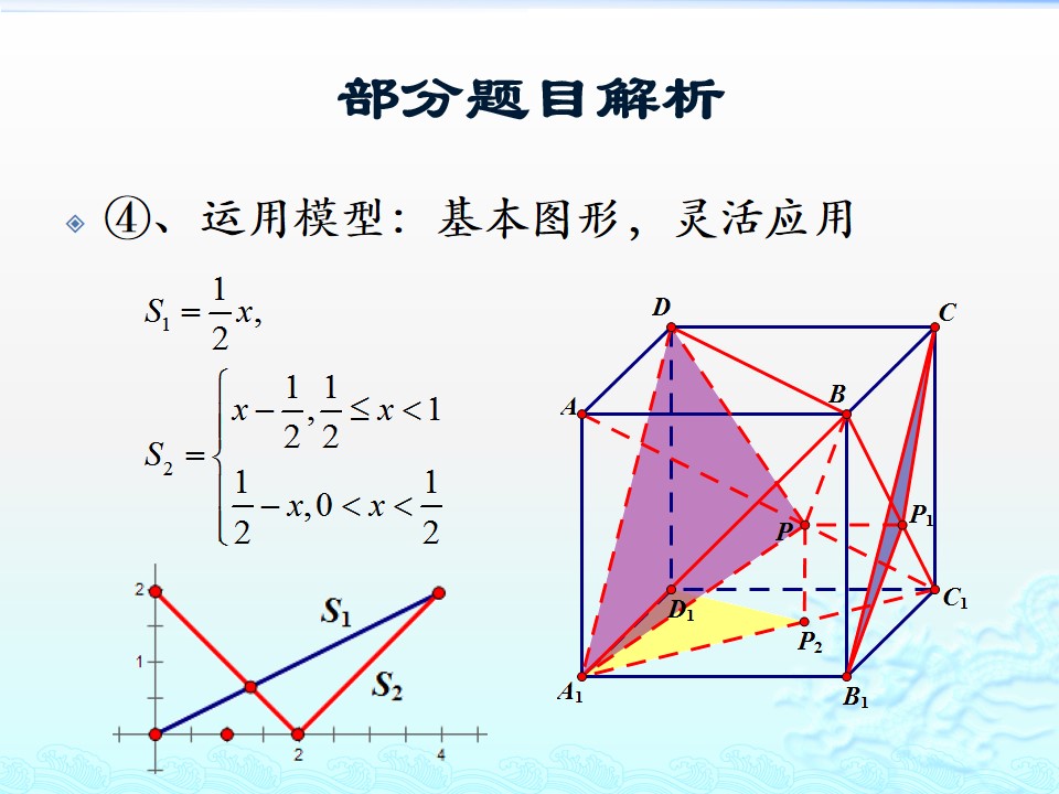 #祝福#最难的是第20题！2019届北京高考数学二模试题讲评