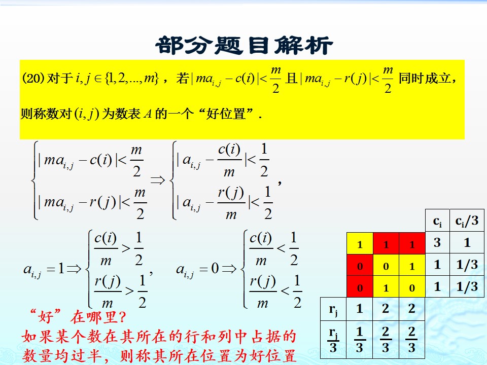 #祝福#最难的是第20题！2019届北京高考数学二模试题讲评