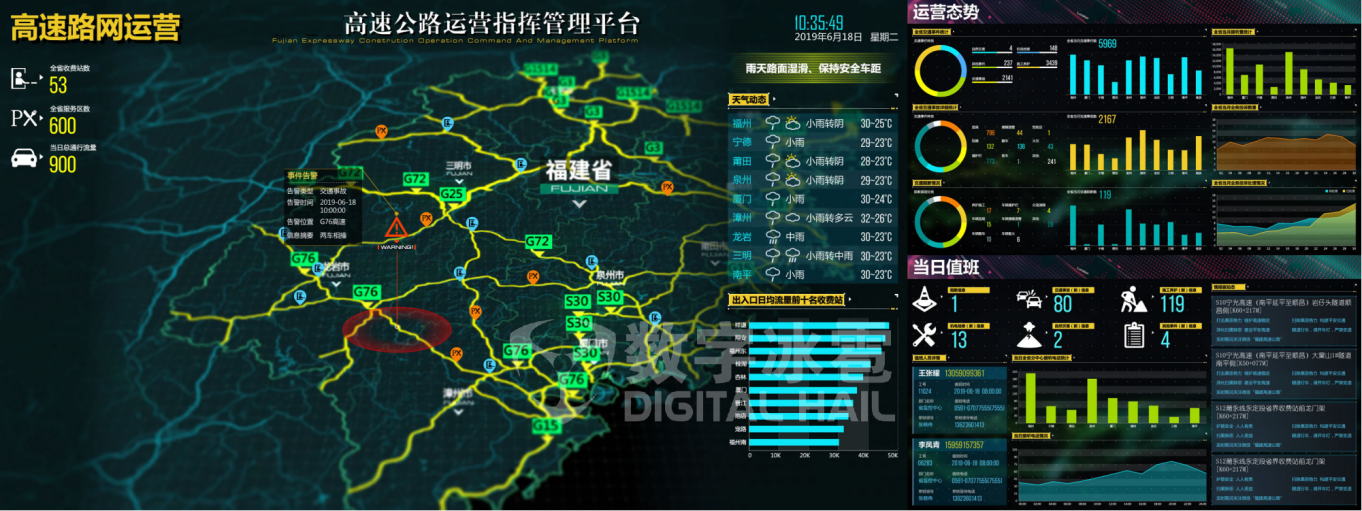 智慧高速可视化决策平台推进高速管理智慧化转型