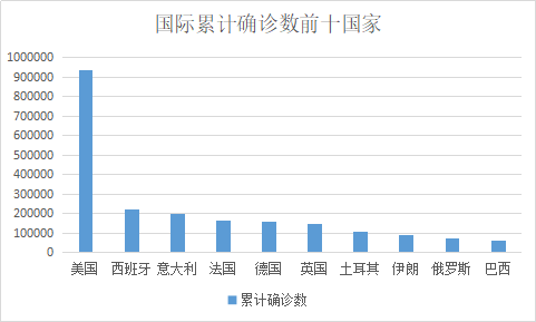 人均肺炎_新冠肺炎图片(3)