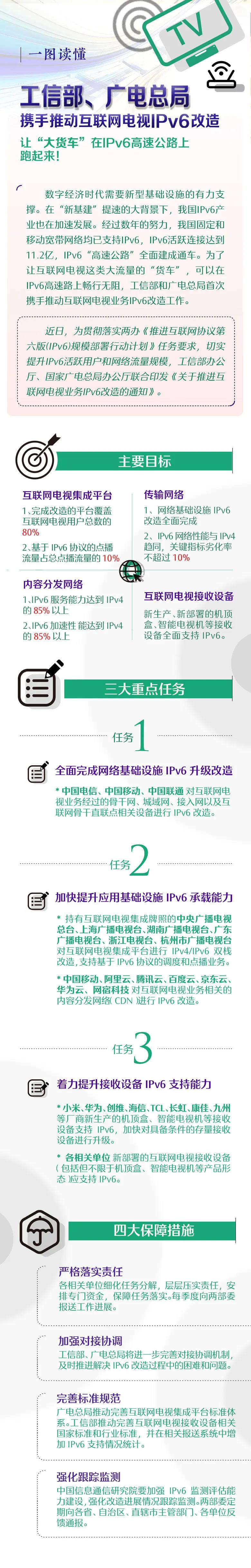 两部门：今年三季度末全面完成网络基础设施I
