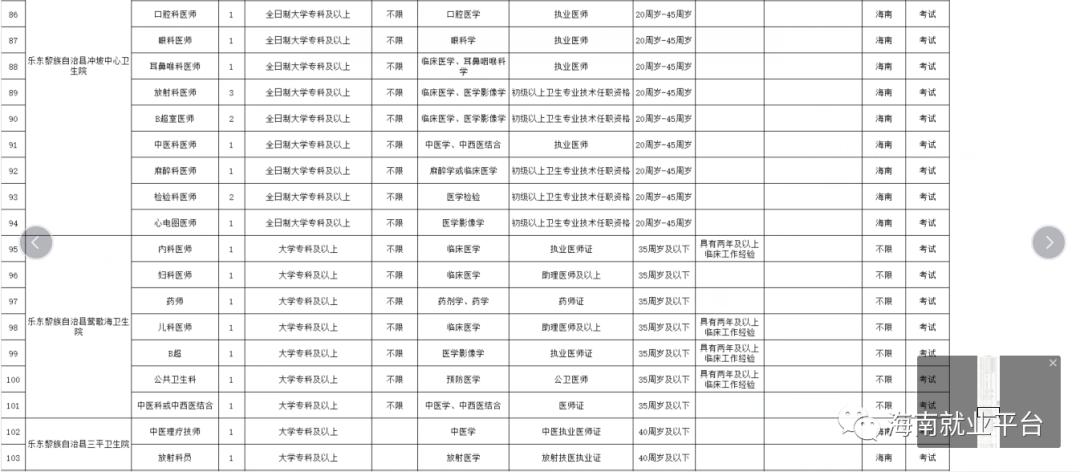 黎族人口有多少_海南黎情游 目睹绣面纹身女的惨痛(2)