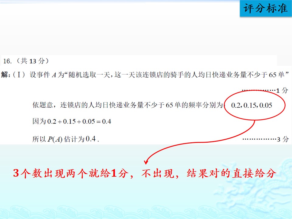 #祝福#最难的是第20题！2019届北京高考数学二模试题讲评