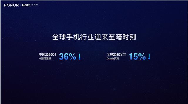 点击查看源网页 荣耀总裁赵明gmic演讲 荣耀30s掀起5g普及风暴