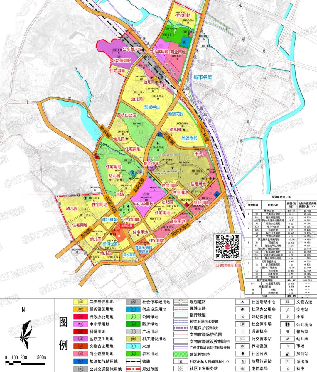 新会区人口_江门市新会区地图