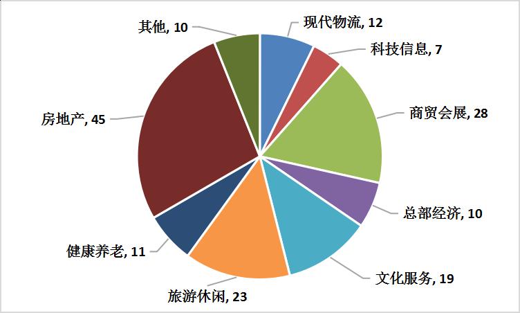 慈溪今年gdp会破2千亿吗_最新 2017年四川21市州GDP出炉 有个地级市竟破2千亿(3)