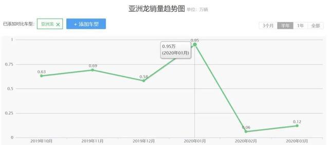 龙兴和水土GDP_龙兴和合家园一期21栋占用消防通道和过道