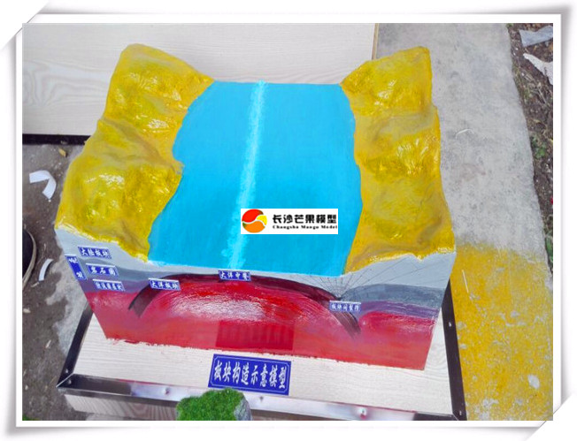 地质模型 地形地貌模型 地质灾害防护模型