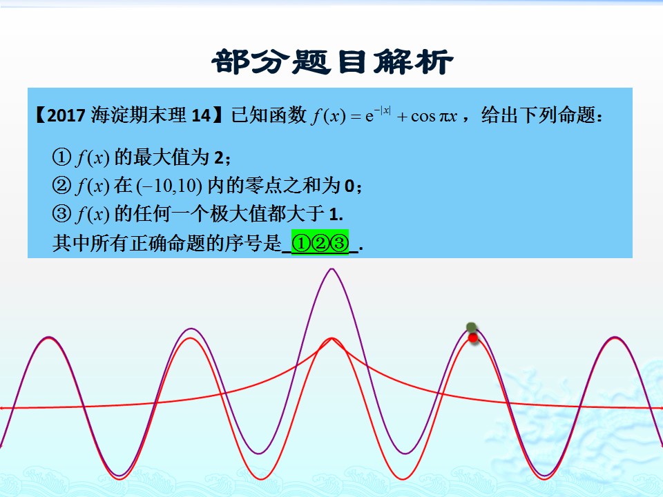 #祝福#最难的是第20题！2019届北京高考数学二模试题讲评