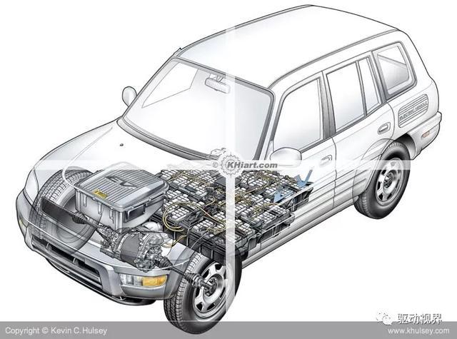 电动汽车和驱动电机高清爆炸图鉴赏