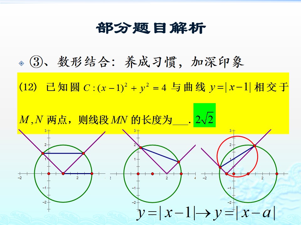 #祝福#最难的是第20题！2019届北京高考数学二模试题讲评