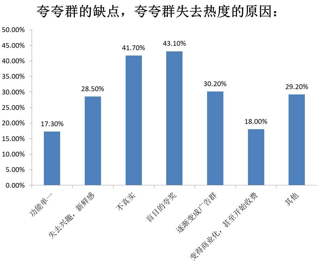 人口劣势_印度人口居世界第二位.且还在以较快的速度增长.读印度示意图.印度(3)