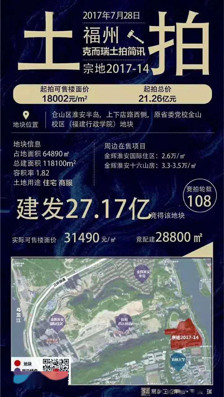 建发榕墅湾:楼面价 2000卖,套均总价423万值得买吗?