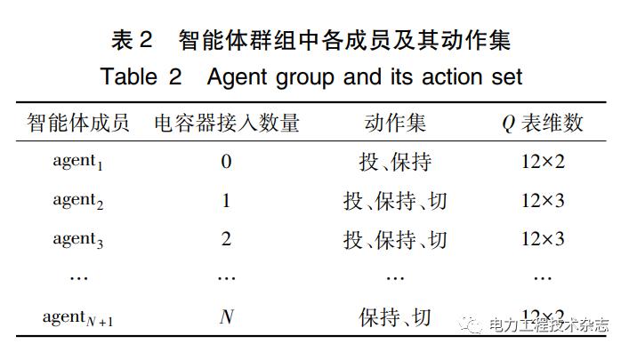 什么叫收敛体 f0dbba5f8b1b432789f392fe92cfad55.jpeg