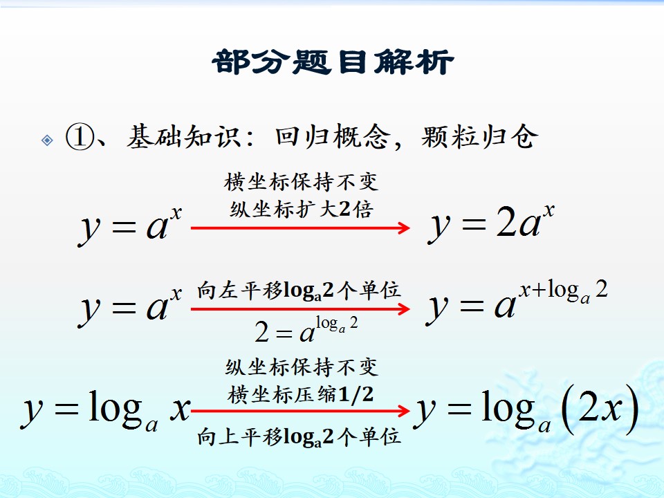 #祝福#最难的是第20题!2019届北京高考数学二模试题讲评